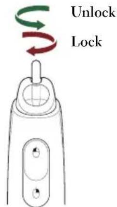 Unlock Lock