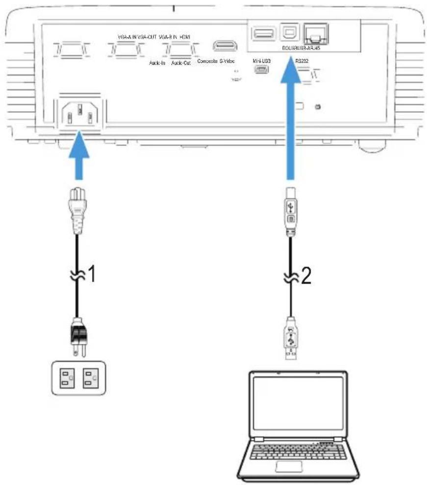 VGA-4 IN VGA-CUT VGA-B IN HDMI Audio-In Audio Cut Converter S-Vibc MIFI USD R0183USB-AU45 1 2 RS202