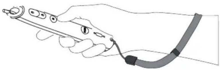 DELL S320wi - Using the Wrist Strap - 2