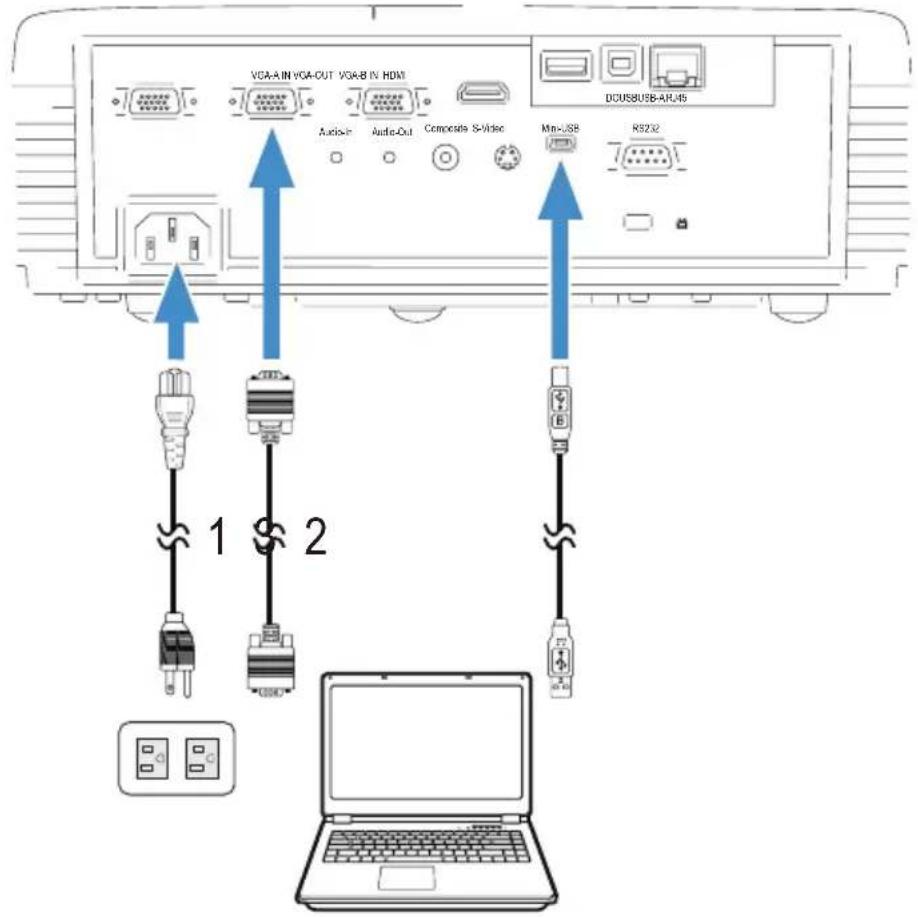 VGA-AIN VGA-CUT VGA-B IN HDMI DCUSBUSB-ARJ45 Audio-In Audio-Out Composite S-Video Mn-USB RS232 1 2 Laptop