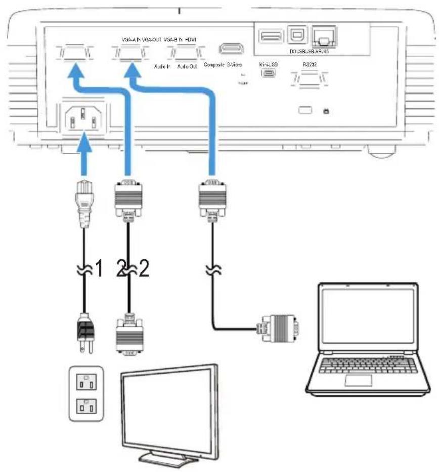 DELL S320wi - Connecting to a Computer - 3