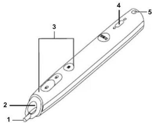 Technical diagram of a device with numbered components labeled 1 to 5