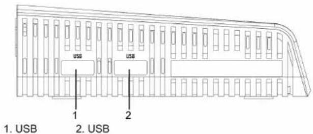 USB USB 1. USB 2. USB