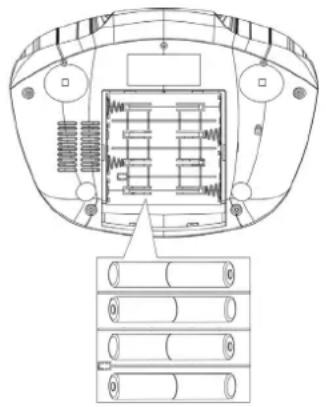 DUAL P 39 - Wie Sie die Batterien einlegen - 1