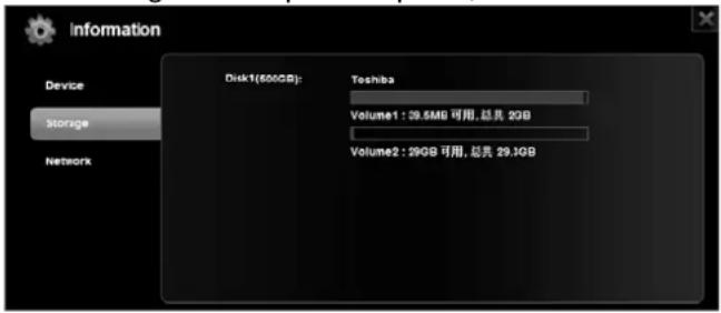 Information Device Storage Network Disk1(600GB): Toshiba Volume1: 29.5MB 可用, 总共 2GB Volume2: 29GB 可用, 总共 29.1GB