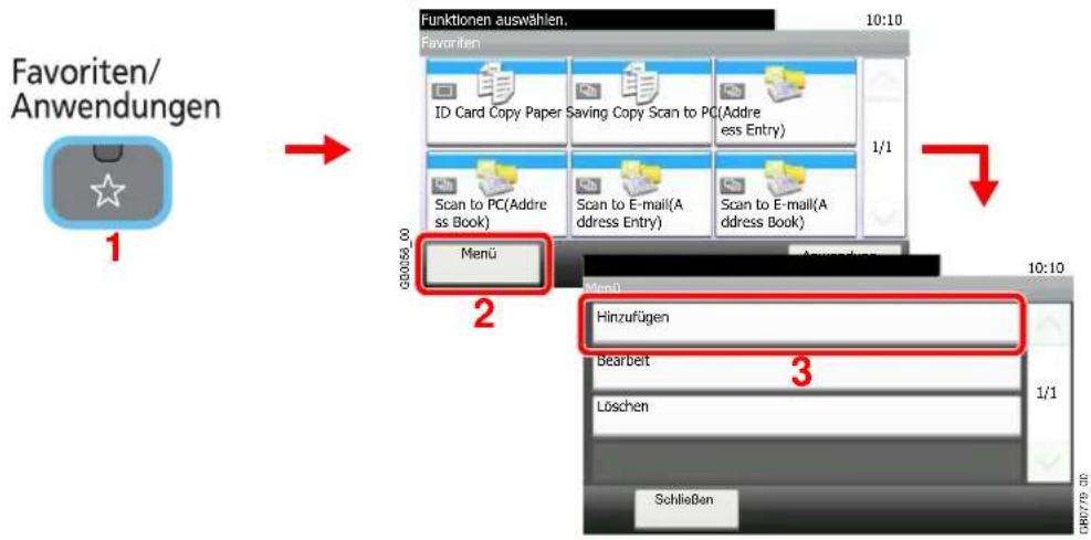 KYOCERA FS-C8525MFP/KL3 - Anzeige aufrufen. - 1