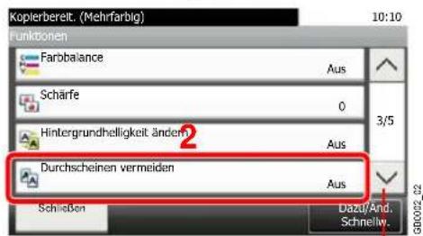 Kopierbereit. (Mehrfarbig) 10:10 Funktionen Farbbalance Aus Scharfe 0 3/5 Hintergrundhelligkeit ändern Aus Durchscheinen vermeiden Aus Schließen Dazu/And. Schnelly. GB0002-02