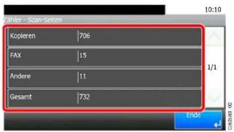 Kopieren 706 FAX 15 Andere 11 Gesamt 732 10:10 1/1 Ende