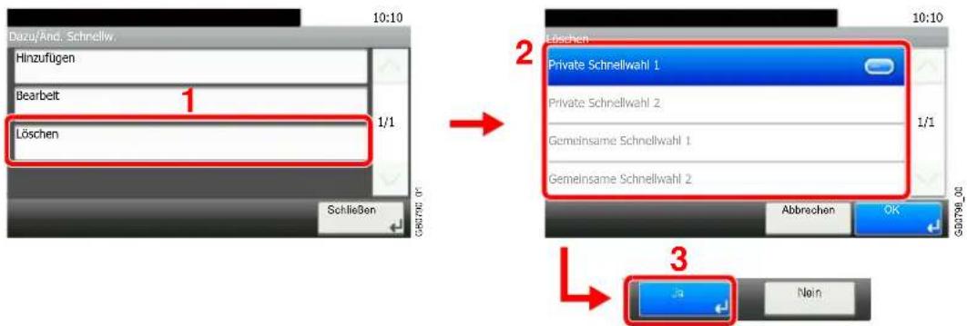 Dazu/And. Schnellw. Hinzufügen Bearbeit 1 Löschen Schließen 2 Löschen Private Schnellwahl 1 Private Schnellwahl 2 Gemeinsame Schnellwahl 1 Gemeinsame Schnellwahl 2 3 Abbrechen OK Noin