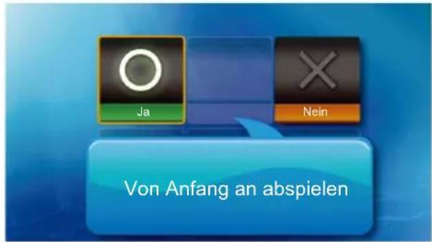 Ja Nein Von Anfang an abspielen