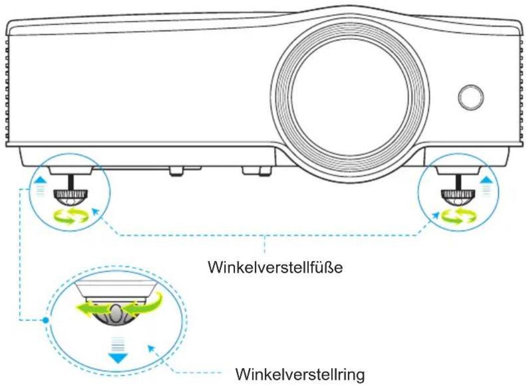 Winkelverstellfüße Winkelverstellung
