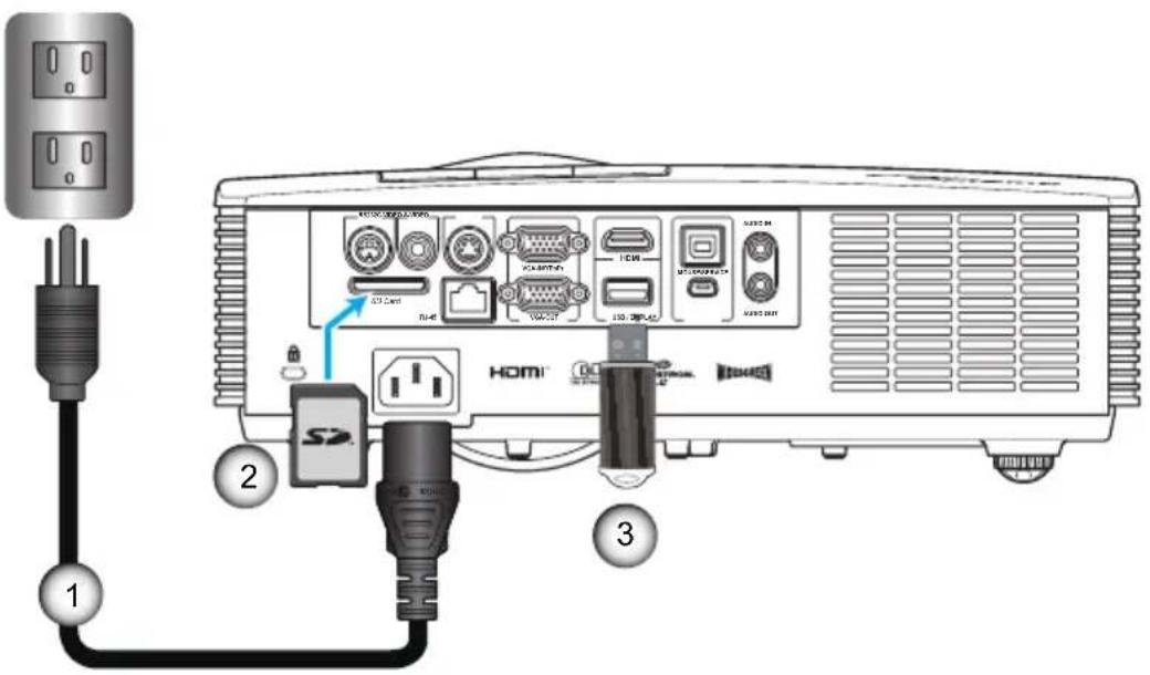 OPTOMA ZX212ST - Anschluss an Speicherlaufwerk - 1