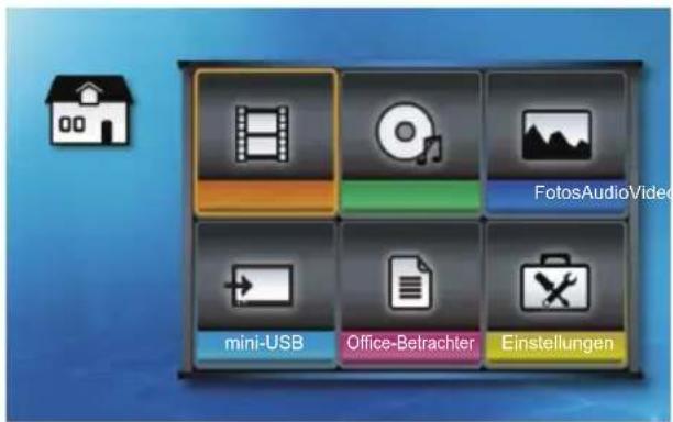 FotosAudioVideo mini-USB Office-Betrachter Einstellungen