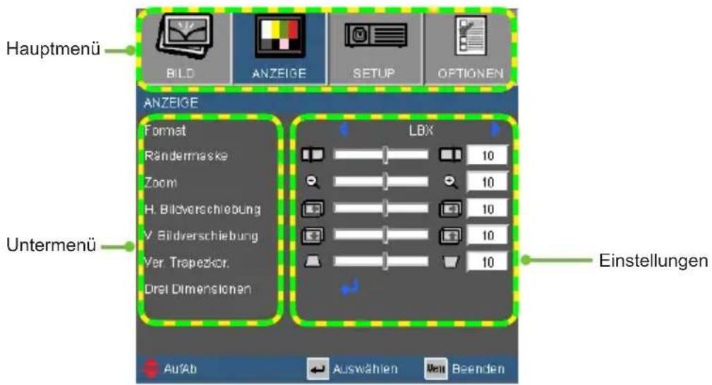 Hauptmenü BILD ANZEIGE SETUP OPTIONEN ANZEIGE Format Rändermaske Zoom H. Bildverschiebung V. Bildverschiebung Ver. Trapezkor. Drei Dimensionen LBX 10 10 10 10 10 Einstellungen AufAb Auswählen Wert Beenden