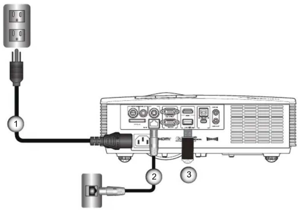 OPTOMA ZX212ST - Verbindung mit Netzwerk - 1