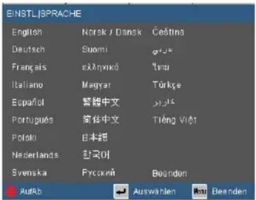 EINSTL/ISPRACHE English Norsk / Dansk Ceština Deutsch Suomi φ25 Français skān yīkó "tru Italiano Magyar Türkçe Español 繁體中文 φ24 Portugues 簡体中文 Tiếng Việt Polski 日本語 Nederlands 한국이 Svenska Ryckii Beanden AufAb Auswahlen Am Beanden