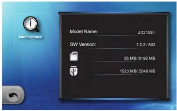 Informationen Model Name: ZX210ST SW Version: 1.2.3 / A03 56 MB/ 8192 MB 1523 MB/ 2048 MB