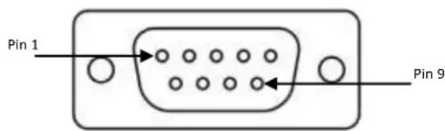 Pin 1 Pin 9