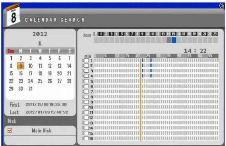 8 CALENDAR SEARCH 2012 1 Sun M T W T F S 1 2 3 4 5 6 7 8 9 10 11 12 13 14 15 16 17 18 19 20 21 22 23 24 25 26 27 28 29 30 31 first 2011/11/08 19:35:30 Last 2012/01/09 15:48:52 Disk Main Disk hour 1 2 3 4 5 6 7 8 9 10 11 12 13 14 15 16 17 18 19 20 21 22 23 min 2 3 4 5 6 7 8 9 10 11 12 13 □ 1 □ 2 □ 3 □ 4 □ 5 □ 6 □ 7 □ 8 □ 9 □ 10 □ 11 □ 12 □ 13 □ 14 □ 15 □ 16 14 : 22