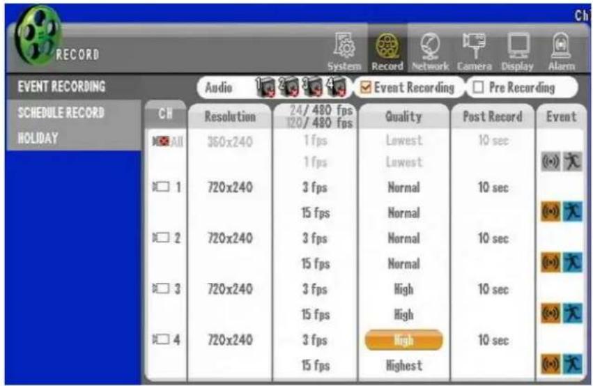 EVENT RECORDING SCHEDULE RECORD HOLIDAY CH Resolution 24/ 480 fps 120/ 480 fps Quality Post Record Event All 350x240 1 fps Lowest 10 sec 1 fps Lowest N 1 720x240 3 fps Normal 10 sec 15 fps Normal N 2 720x240 3 fps Normal 10 sec 15 fps Normal N 3 720x240 3 fps High 10 sec 15 fps High N 4 720x240 3 fps High 10 sec 15 fps Highest