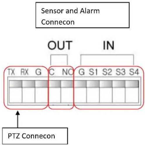 Sensor and Alarm Connecon OUT IN TX RX G C NC G S1 S2 S3 S4 PTZ Connecon