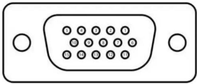 Clover Electronics DV1670D - Rear Port Specification and Connection Examples - 1