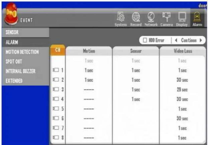 EVENT SENSOR ALARM MOTION DETECTION SPOT OUT INTERNAL BUZZER EXTENDED CH Motion Sensor Video Loss 1sec 1sec 1sec 1sec 1sec 1sec 1sec 1sec 1sec 1sec 1sec 1sec 1sec 1sec 1sec 1sec 1sec 1sec 1sec 1sec 1sec 1sec 1sec 1sec 1sec 1sec 1sec 1sec 1sec 1sec 1sec 1sec 1sec 1sec