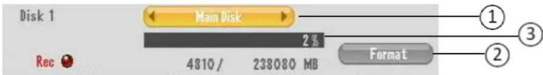 Disk 1 Main Disk 2% Rec 4810 / 238080 MB Format ① ③ ②