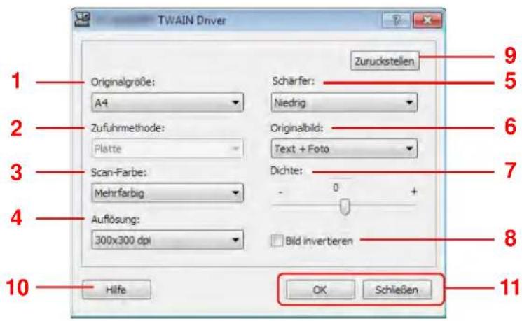 TWAIN Driver 1 Originalgröße: A4 Schärfer: Niedrig 2 Zufuhmethode: Platte Originalbild: Text + Foto 3 Scan-Farbe: Mehrfarbig Dichte: - 0 + 4 Auflösung: 300x300 dpi Bild invertieren 10 Hilfe OK Schließen 9 5 6 7 8 11