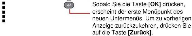 Sobald Sie die Taste [OK] drücken, erscheint der erste Menüpunkt des neuen Untermenüs. Um zu vorherigen Anzeige zurückzukehren, drücken Sie auf die Taste [Zurück].