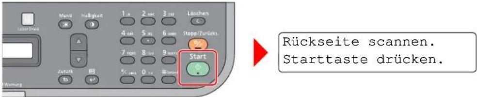 Laser Druck Mend Halligkeit 1 a 2 sec 3 sec Läschen Stopp/Zurückt. Start Zurück 80 7 sec 8 sec 9 sec 0 sec Innen Rückseite scannen. Starttaste drücken.
