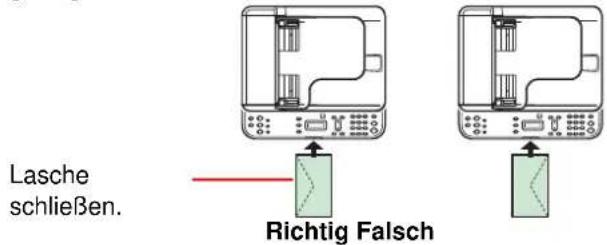 Lasche schließen. Richtig Falsch