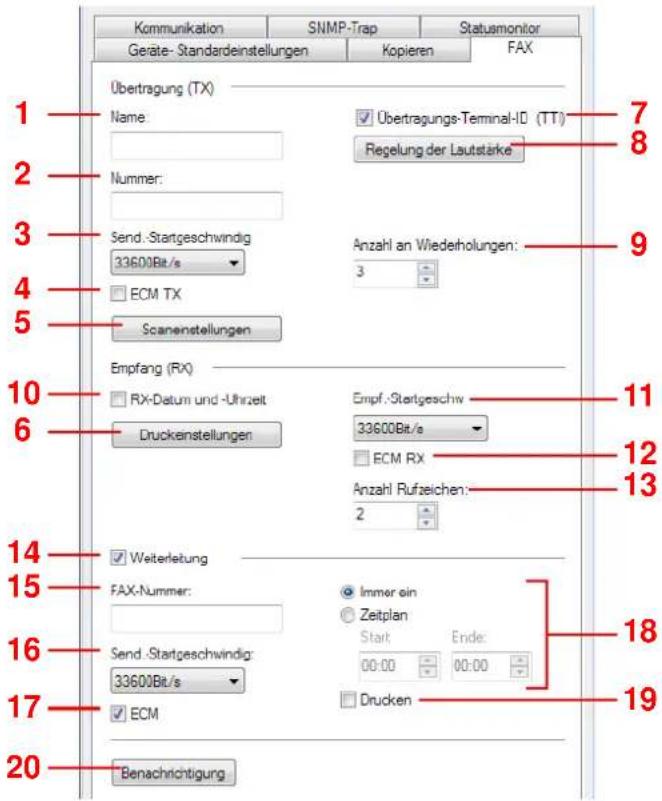 Kommunikation SNMP-Trap Statuamonitor Geräte-Standardeinstellungen Kopieren FAX Übertragung (TX) Name Übertragungs-Terminal-ID (TT) Regelung der Lautstärke 7 8 2 Nummer: 3 Send -Startgeschwindig Anzahl an Wiederholungen: 9 4 33600Bit/s 3 ECM TX Scanenstellungen 5 Empfang (RX) RX-Datum und -Uhrzeit Empf. -Startgeschw 33600Bit/s 11 12 13 6 Druckeinstellungen ECM RX Anzahl Ruzeichen: 2 14 Weiterleitung FAX-Nummer: Immer ein Zeitplan Start Ende: 15 16 Send -Startgeschwindig: 33600Bit/s 00:00 00:00 17 ECM Drucken 18 19 20 Benachrichtigung