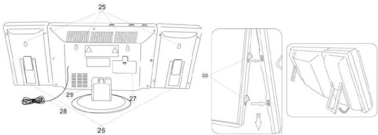 Technical diagram of a device rear panel with numbered components and exploded view showing internal structure and cable connection.