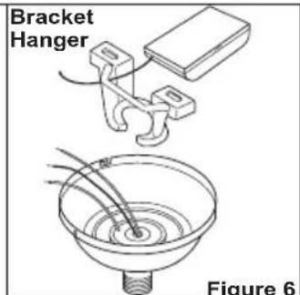 Bracket Hanger Figure 6