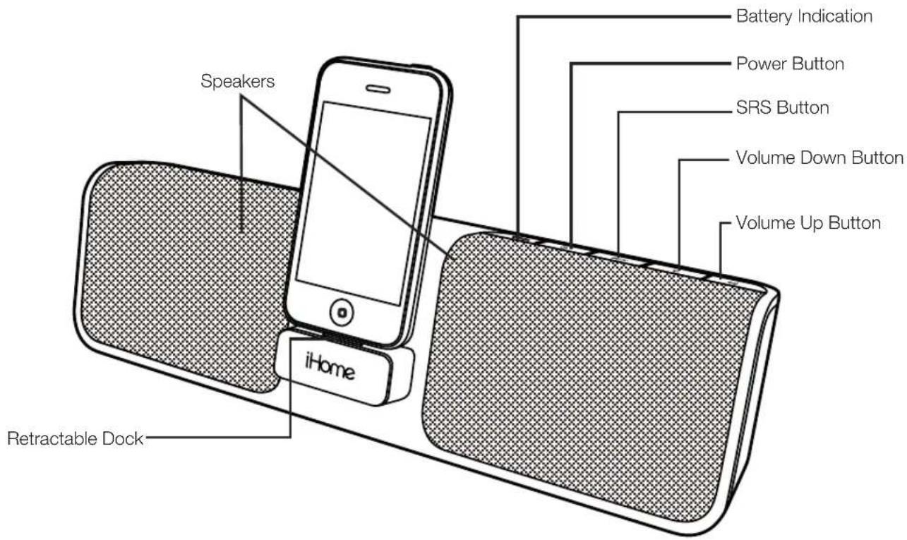 Speakers iHome Retractable Dock Battery Indication Power Button SRS Button Volume Down Button Volume Up Button