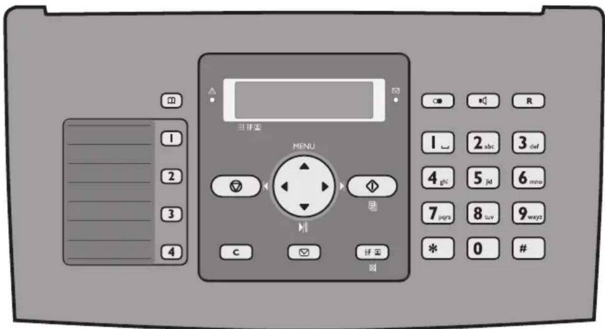 1 2 3 4 MENU C #R 1 2 abc 3 def 4 ghi 5 jd 6 mno 7 qnrs 8 cuv 9 wxyz * 0 #