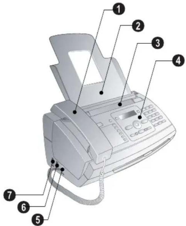 PHILIPS Magic 5 Eco PPF676E - Geräteübersicht - 1