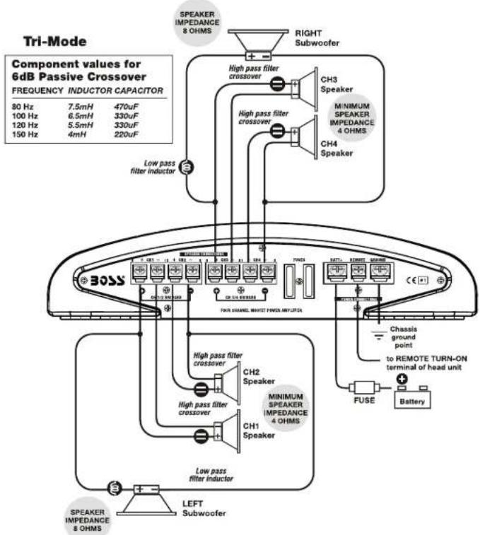 BOSS CXXM2200 - High Level Input Wiring - 8