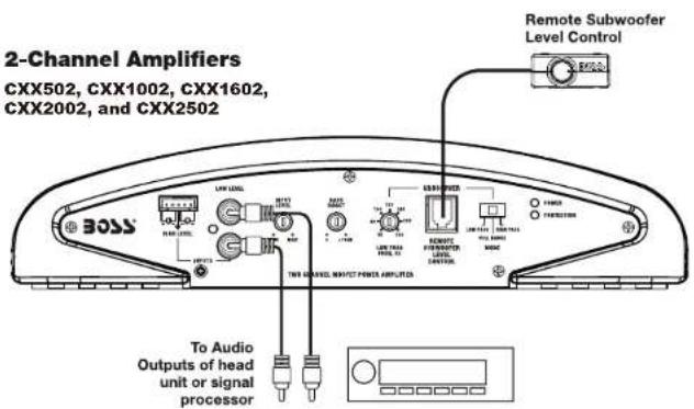 BOSS CXXM2200 - Low Level Input Wiring - 1