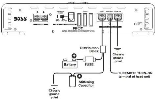 BOSS R2400D - Power Connections - 4