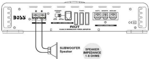BOSS R2400D - Speaker Connections - 2