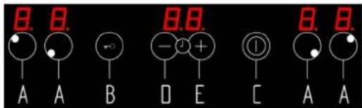 0.0 A A B 0.0 - + - D E C 0.0 A A