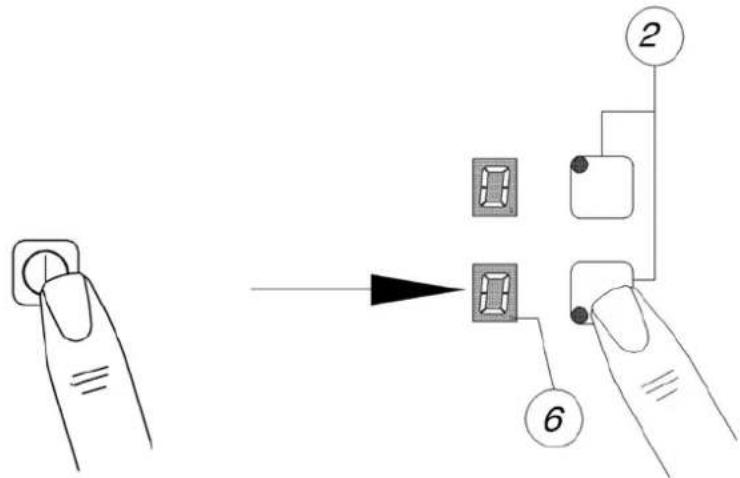 graph TD A["Hand with circular connector"] --> B["Arrow pointing to a 8-pin display"] B --> C["Component 2: Connected to top-right icon"] B --> D["Component 6: Connected to bottom-right icon"]