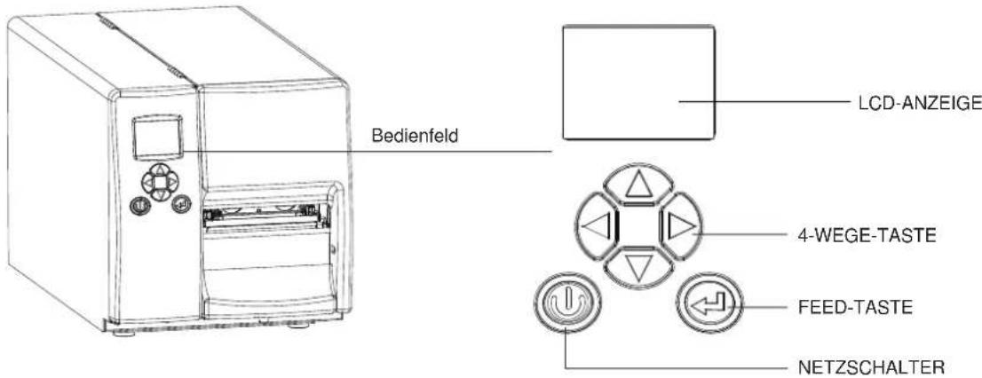 Bedienfeld LCD-ANZEIGE 4-WEGE-TASTE FEED-TASTE NETZSCHALTER