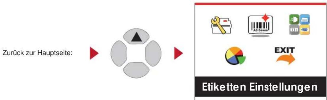 Zurück zur Hauptseite: Etiketten Einstellungen