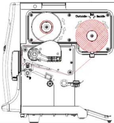 C.Itoh EZ2350i - 2-2 Farbband einlegen - 3