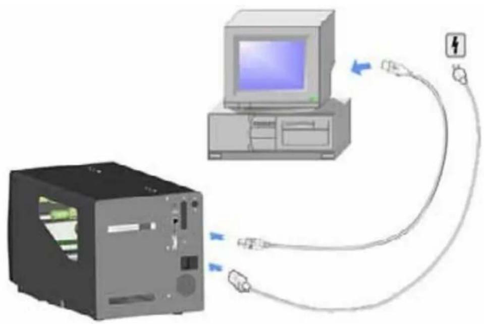 C.Itoh EZ2350i - 2-3 Drucker an den Rechner anschließen - 1