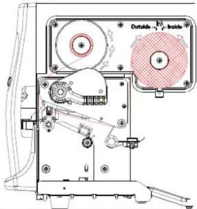 C.Itoh EZ2350i - 2-2 Farbband einlegen - 4