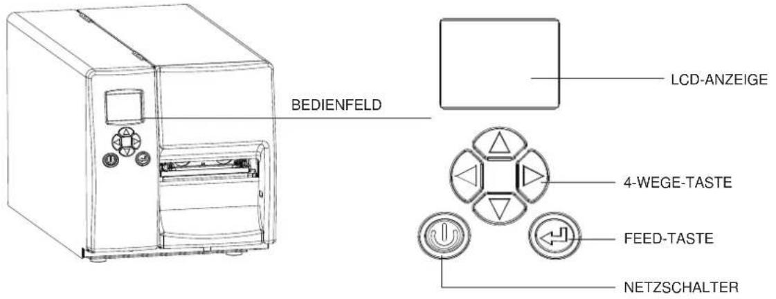 BEDIENFELD LCD-ANZEIGE 4-WEGE-TASTE FEED-TASTE NETZSCHALTER
